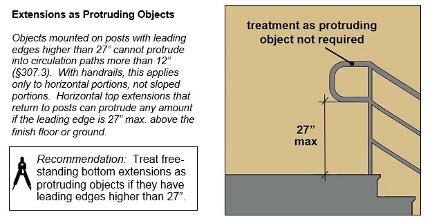 Top horizontal handrail extension with P-shaped return to post; bottom edge of return is 27” high max. Notes:  treatment as protruding object not required.  Objects mounted on posts with leading edges higher than 27” cannot protrude into circulation paths more than 12” (§307.3).  With handrails, this applies only to horizontal portions, not sloped portions.  Horizontal top extensions that return to posts can protrude any amount if the leading edge is 27” max. above the finish floor or ground.  Recommendation:  Treat free-standing bottom extensions as protruding objects if they have leading edges higher than 27".