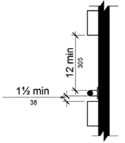 A grab bar is shown with a projecting object mounted above and below it. Projecting objects must spaced 1½ inch minimum below and 12 inches minimum above the grab bar. Recessed objects can be spaced immediately above and below. 