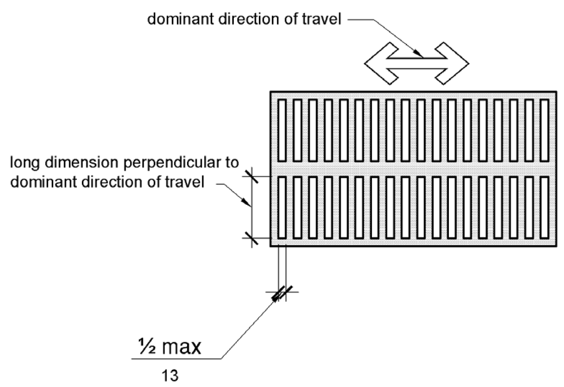 Elongated openings, such as in a grating, are shown in plan view with openings 1/2 inch (13 mm) maximum in one dimension.  The other dimension is longer (unspecified) and is perpendicular to the dominant direction of travel.