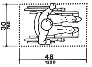 Diagram shows 30 inches (760 mm) by 48 inches (1220 mm) minimum clear floor space for a wheelchair.
