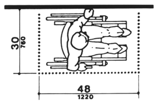 Diagram shows 30 inches (760 mm) by 48 inches (1220 mm) minimum clear floor space for a wheelchair, for parallel approach.
