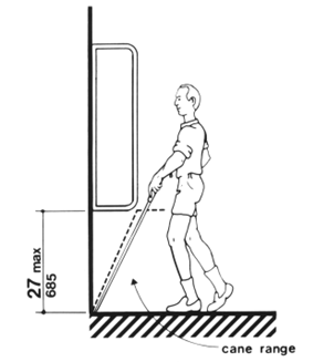 Diagram showing cane range as 27 inches (685 mm) maximum AFG, when walking perpendicular to a wall.