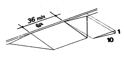 Diagram showing a built-up curb ramp with 36 inches wide minimum (typ) with side flares at 1:10.