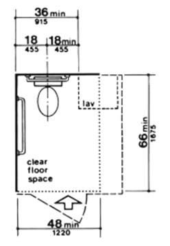 For a front transfer to the water closet, the minimum clear floor space at the water closet is a minimum 48 inches (1220 mm) in width by a minimum of 66 inches (1675 mm) in length.