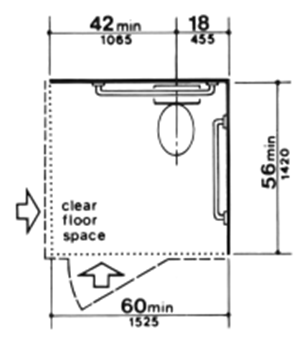 For a side transfer to the water closet, the minimum clear floor space is a minimum of 60 inches (1525 mm) in width by a minimum of 56 inches (1420 mm) in length.