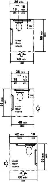 Clear Floor Space for Adaptable Bathrooms