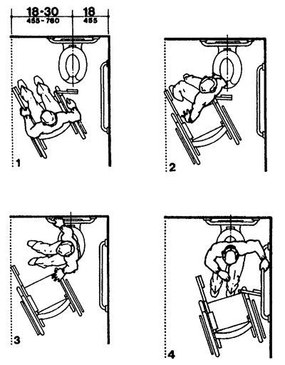 A diagonal transfer is illustrated as follows. Diagram 1: wheelchair user takes a transfer position diagonal to the toilet fixture, swings footrest out of the way, sets brakes. Diagram 2: removes armrest, transfers. Diagram 3: moves wheelchair out of the way, changes position (some people fold chair or pivot it 90 degrees to the toilet). Diagram 4: positions on toilet, releases brake.