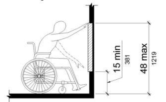 A side view is shown of a person suing a wheelchair reaching toward a wall. The lowest vertical reach point is 15 inches minimum and the highest is 48 inches maximum.