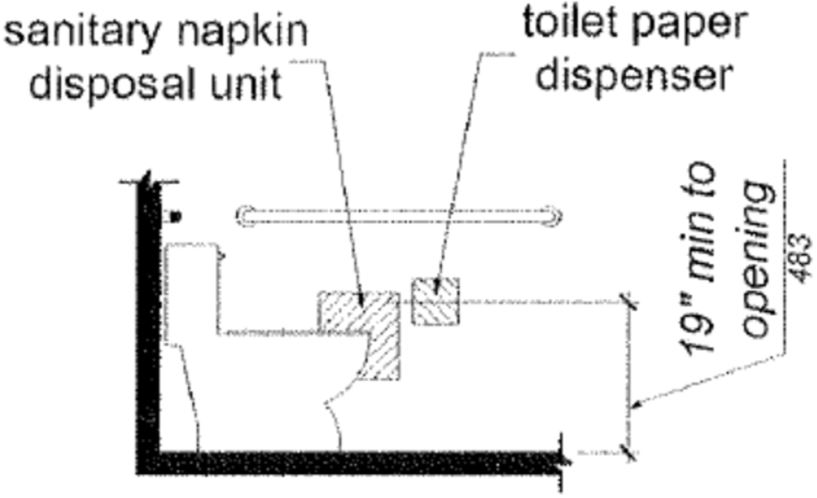 drawing showing the correct location of sanitary napkin disposal units in a toilet room