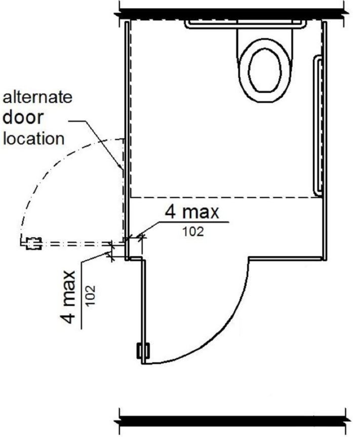 The compartment door is hinged 4 inches maximum from the side wall or partition farthest from the water closet so that the door opens on to the open transfer space. The minimum clearance between the door side of the stall and any obstruction is 42 inches. Plan drawing of a wheelchair accessible compartment. The compartment door is hinged 4" maximum from the corner opposite the water closet. The compartment door swings out and is shown at the end of the stall with an alternate door location shown on the side of the compartment opposite the side wall with the grab bar.
