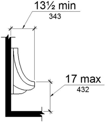 Figure (a) is an elevation drawing of a wall hung type having the urinal rim 17 inches maximum above the floor with a minimum depth of 13 1/2 inches measured from the outer face of the rim to the back of the fixture.