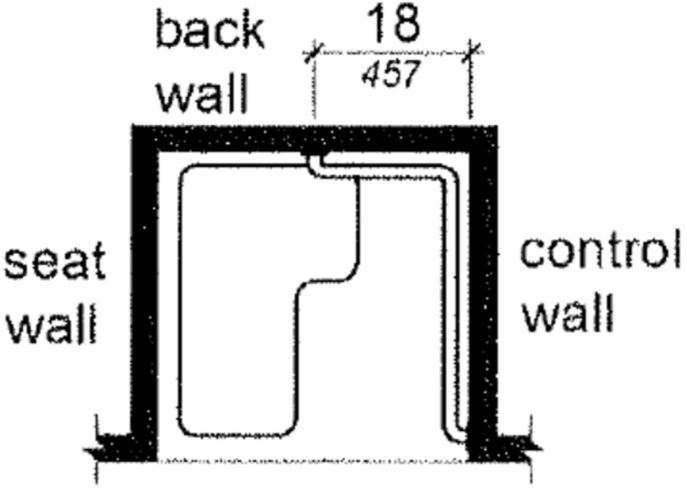 a plan view drawing of a transfer shower; the grab bar extends the length of the control wall and around the corner of the back wall for 18" from the control wall. The shower seat is on the seat wall opposite the control wall.