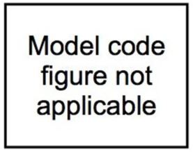 Figure (a) Reserved-Model Code Figure Not Applicable.