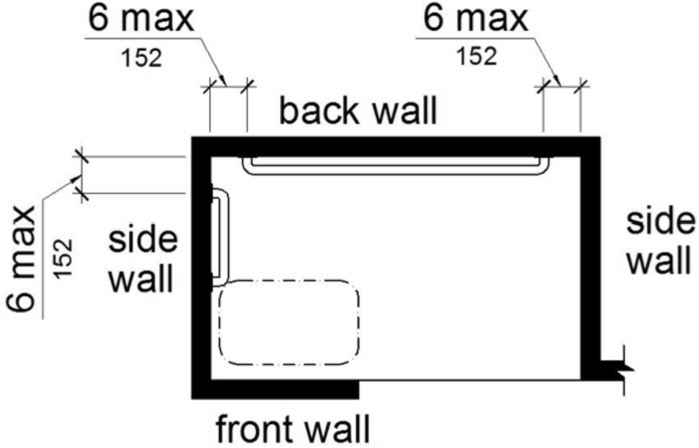 This figure shows an alternate roll-in shower with a seat. A grab bar extends on the wall opposite the seat and is 6 inches maximum from adjacent walls. Another grab bar is mounted on the side wall adjacent to the seat; this grab bar does not extend over the seat and is 6 inches maximum from the back wall.