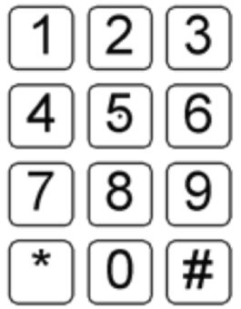 Figure (a) shows a 12-key ascending layout with “1” in the upper left corner, such as a telephone.