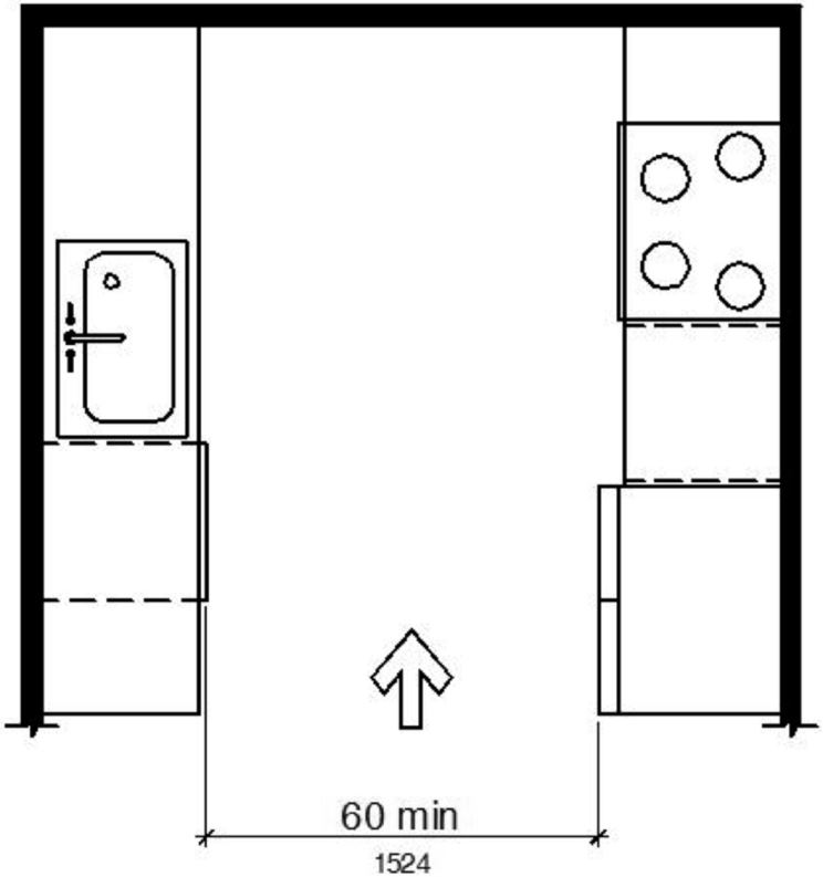 Figure (b) is a plan view of a kitchen with appliances and cabinets on two opposites with a wall at the rear. The width of the kitchen entry opening is 60 inches minimum.