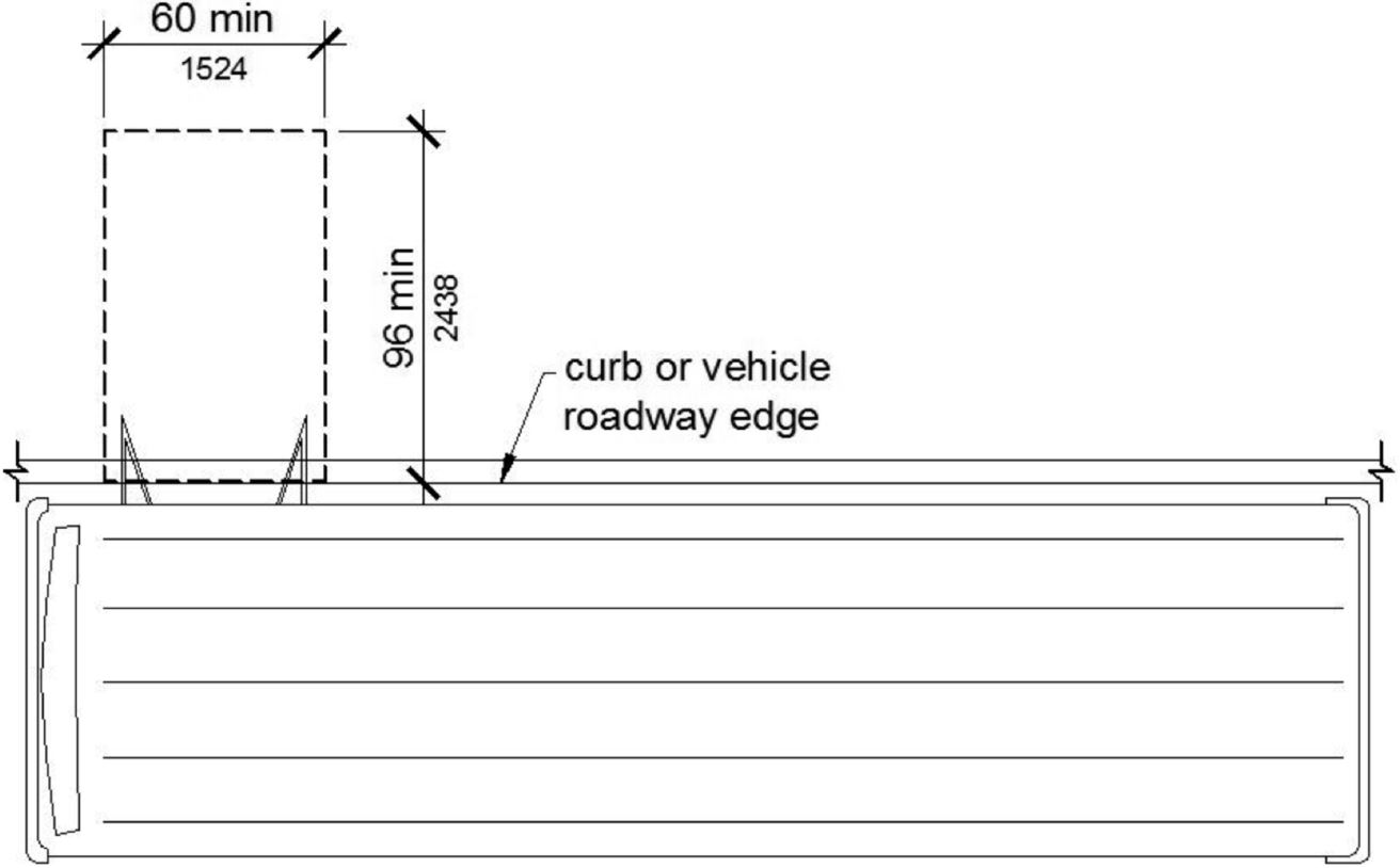 A plan view shows a bus pulled up to an area for passengers to board or alight. A clear area immediately outside the bus door is shown 60 inches minimum, measured parallel to the roadway and 96 inches minimum, measured perpendicular to the curb or roadway edge.