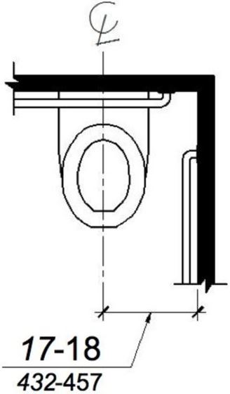 Figure (a) shows a wheelchair accessible water closet, with space on one side, and figure (b) shows an ambulatory accessible water closet, with stall walls and grab bars on both sides. The water closet centerline is shown to be 17 to 18 inches from the side wall in the wheelchair accessible water closet compartment and 17 to 19 inches from the side wall in the ambulatory accessible water closet compartment.