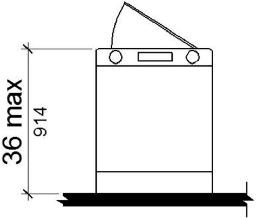 Figure (a) shows a top loading machine with the door to the laundry compartment 36 inches maximum above the floor. Figure (b) shows a front loading machine with the bottom of the opening to the laundry compartment 15 to 36 inches above the floor. 