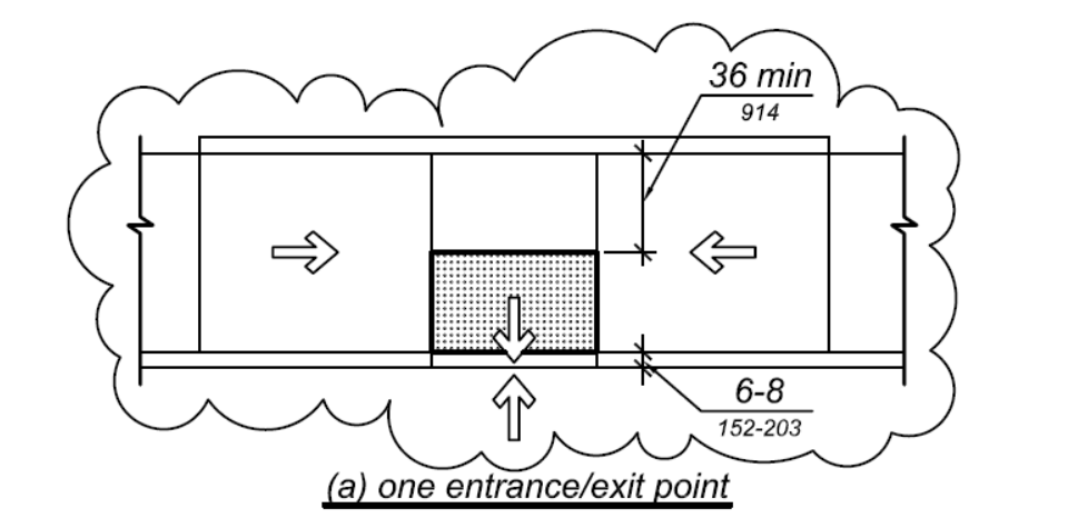 Line drawing of a parallel curb ramp with one entrance and exit point with detectable warnings featured. The drawing is shown in a cloud bubble to indicate it is a new addition for the most recent code cycle.