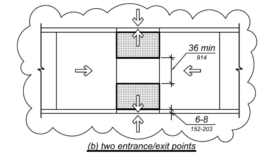 Line drawing is shown of a parallel curb ramp with two entrance/exit points with detectable warnings featured. The drawing is shown inside a cloud bubble to indicate it is a new addition for the more recent code cycle.