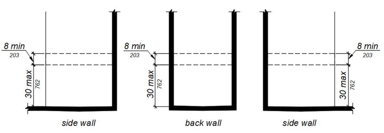 Line drawing showing various positions for grab bar reinforcements on the side walls or back wall of a shower.