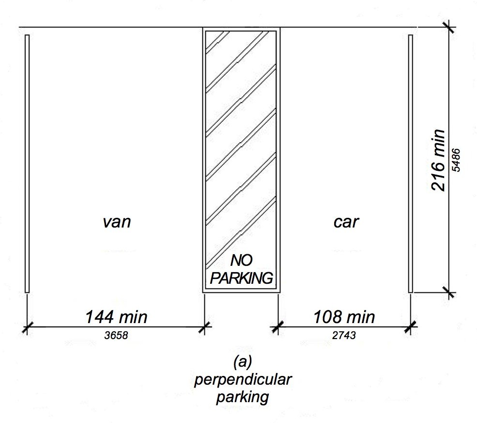 Plan drawing of a perpendicular van and car accessible space with a shared access aisle in between the two spaces. The van accessible space is shown at least 144" minimum wide and the car accessible space is shown as 108" minimum wide and both spaces are 216" minimum long. The access aisle is shown with cross hatching and "NO PARKING".