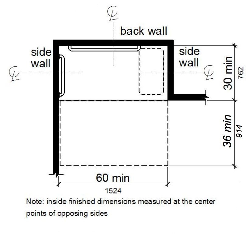 A plan view shows the shower compartment is 30 inches minimum by 60 inches minimum with a 60 inch wide entry on the face of the compartment. A clear floor space 36 inches side is provided adjacent to the open face of the compartment. A seat is shown on one end.
