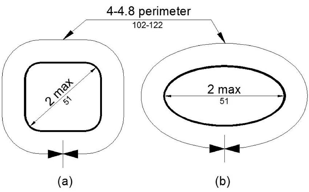 Figure (a) shows a handrail with an approximately square cross section and figure (b) shows an elliptical cross section.  The largest cross section dimension is 2 inches maximum.  The perimeter dimension must be 4 to 4.8 inches.