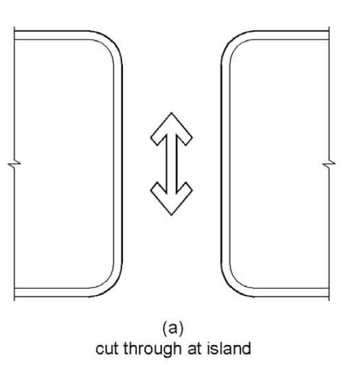 Figure (a) is a plan view of a raised pedestrian island with a walkway cut through at the same level as the street crossing.