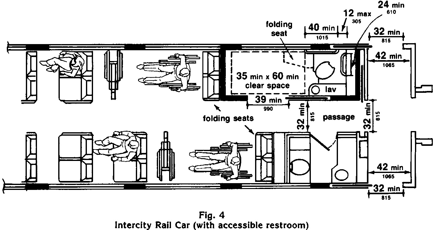 Plan diagram showing an intercity rail car with accessible restroom