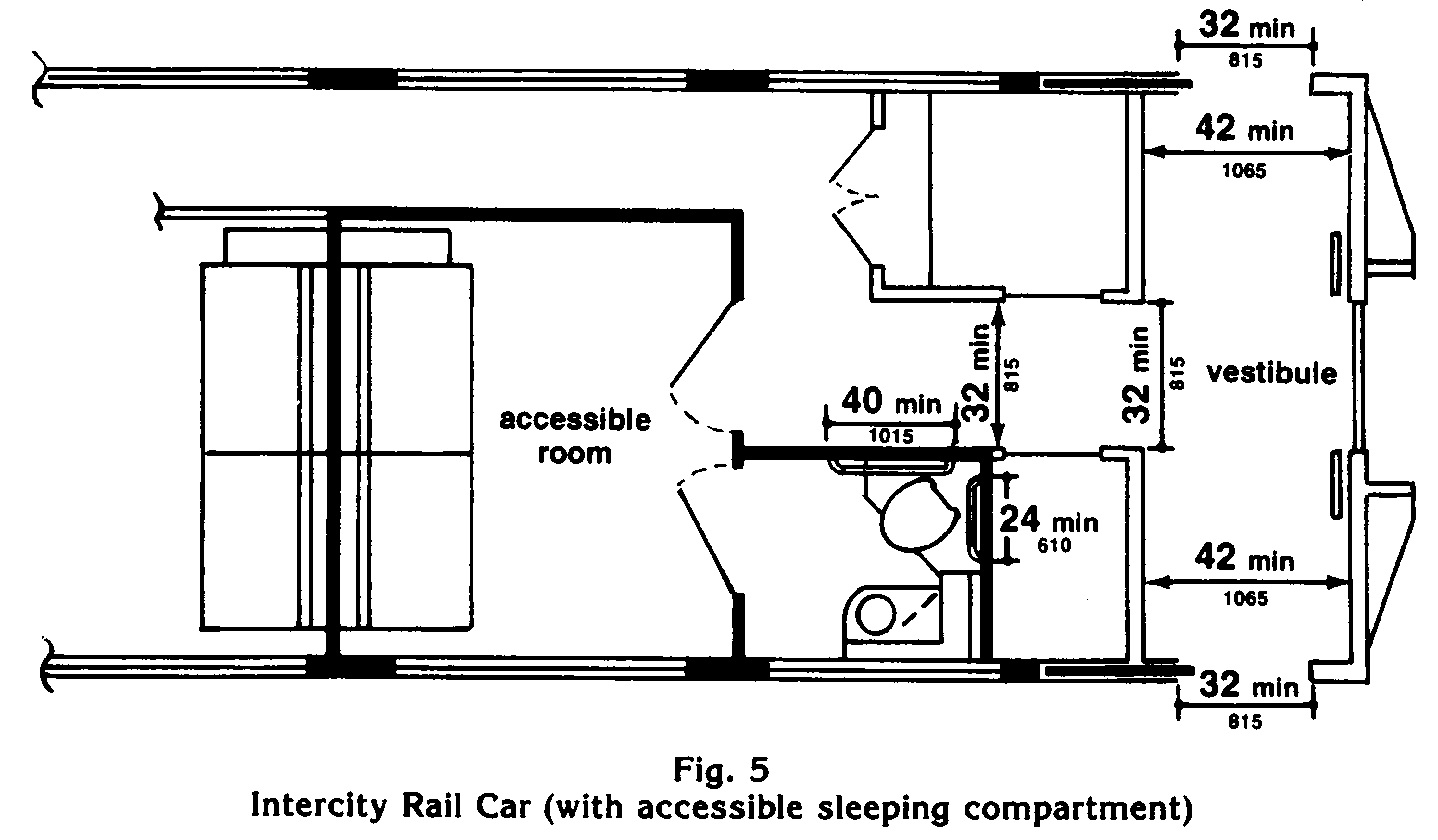 Plan diagram showing an intercity rail car with accessible sleeping compartment