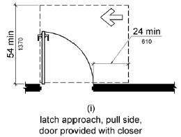 Figure (i) Latch approach, pull side, door provided with closer. Maneuvering space on the pull side extends 24 inches (915 mm) minimum beyond the latch side of the door and 54 inches (1525 mm) minimum perpendicular to the doorway.