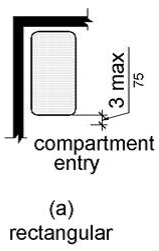 Figure (a) is a plan view of a rectangular seat and figure (b) is a plan view of an L-shaped seat.  The front edge of each is 3 inches (75 mm) maximum from the compartment entry.