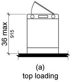 Figure (a) shows a top loading machine with the door to the laundry compartment 36 inches (915 mm) maximum above the floor.  