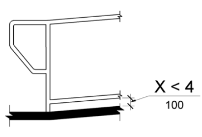 An elevation drawing shows a vertical clearance of less than 4 inches (100 mm) between the ramp surface and the bottom edge of a horizontal rail.