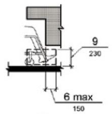 Figure 306.2(a) Toe Clearance: Elevation. Toes of a person in a wheelchair are shown extending for a maximum depth of 6 inches (150 mm) under an object that is 9 inches (230 mm) high minimum. 
