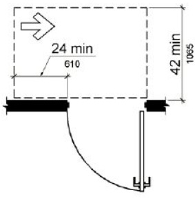 Figure (j) Latch approach, push side. Maneuvering space on the push side extends 24 inches (560 mm) from the latch side of the doorway and 42 inches (1065 mm) minimum measured perpendicular to the doorway if the door does not have both a closer and a latch.
