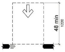 Figure (a) shows a front approach to a sliding or folding (accordion) door.  Maneuvering clearance is as wide as the door opening and 48 inches (1220 mm) minimum perpendicular to the opening.