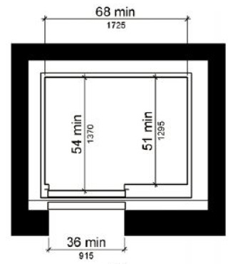 Figure (b) shows an elevator car with an off-centered door. The door clear width is 36 inches (915 mm) minimum and the car width measured side to side is 68 inches (1725 mm) minimum. The depth is 51 inches (1295 mm) minimum measured from the back wall to the front return, and 54 inches (1370 mm) minimum measured from the back wall to the inside face of the door.