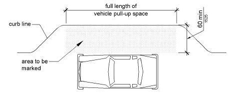 An access aisle at a passenger loading zone is shown to be the full length of the vehicle pull-up space and 60 inches (1525 mm) wide minimum. The aisle area is to be marked.