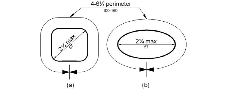 Figure (a) shows a handrail with an approximately square cross section and figure (c) shows an elliptical cross section. The largest cross section dimension is 2 1/4 inches (57 mm) maximum. The perimeter dimension must be 4 to 6 1/4 inches (100 to 160 mm).