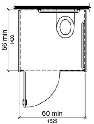 Figure (a) is a plan view of an adult wall hung water closet. The compartment is shown to be 60 inches (1525 mm) wide minimum and 56 inches (1420 mm) deep minimum.