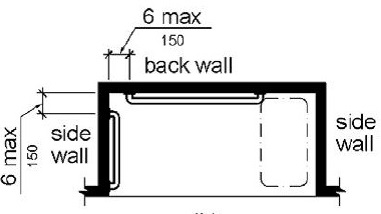 Figure (b) is a plan view of a shower with a seat on one side wall. Grab bars are provided on the opposite side wall and the back wall. The back wall grab bar does not extend over the seat. The grab bars are 6 inches (150 mm) maximum from the adjacent wall.