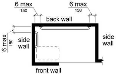 This figure shows an alternate roll-in shower with a seat. A grab bar extends on the wall opposite the seat and is 6 inches (150 mm) maximum from adjacent walls. Another grab bar is mounted on the side wall adjacent to the seat; this grab bar does not extend over the seat and is 6 inches (150 mm) maximum from the back wall.