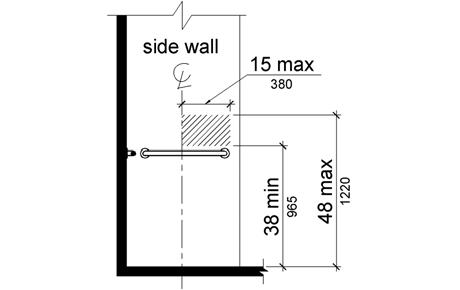The area for controls, faucets and shower spray units is located 38 inches (965 mm) minimum to 48 inches (1220 mm) maximum above the shower floor on the control wall 15 inches (380 mm) maximum from the centerline of the seat, toward the shower opening.