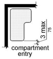 Figure (a) is a plan view of a rectangular seat and figure (b) is a plan view of an L-shaped seat. The front edge of each is 3 inches (75 mm) maximum from the compartment entry.