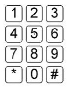 Figure (a) shows a 12-key ascending layout with “1” in the upper left corner, such as a telephone. 