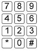 Figure (b) shows a descending layout with “7” in the upper left corner, such as a computer numeric keypad.