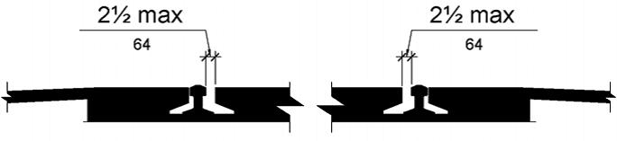 A cross section of a pair of train rails is shown with walkway surfaces abutting the rails on the outside of the pair. The surface between the rails is at the same level as the outside surfaces, but a horizontal gap 2 ½ inches (64 mm) maximum is shown on the inner edge of each rail to accommodate a train wheel flange.